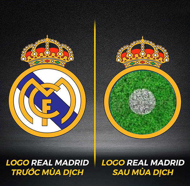 Real Madrid trước và sau mùa dịch.