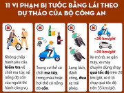 Thế giới xe - 11 vi phạm bị tước bằng lái theo dự thảo của Bộ Công an