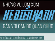 Tin tức trong ngày - Những vụ lùm xùm xe biển xanh gắn với quan chức