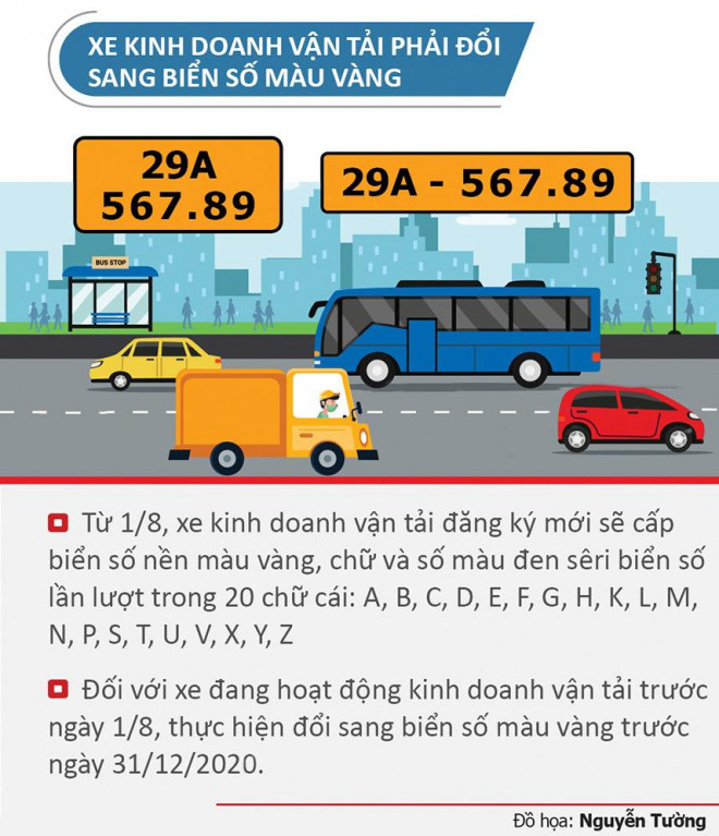 Vì sao xe vận tải phải đổi màu biển số? - 1