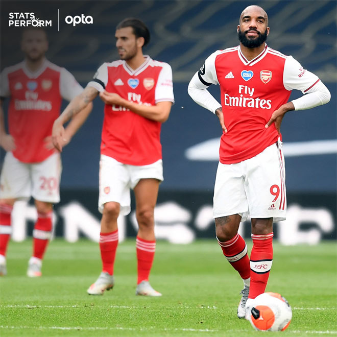 Lacazette (phải) ghi bàn đẹp mắt nhưng Arsenal vẫn thua ngược Tottenham cay đắng