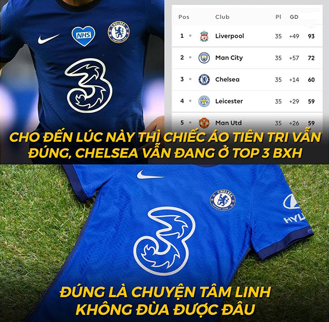 Từ ngày có nhà tài trợ mới, Chelsea luôn gắn liền với số 3 định mệnh.