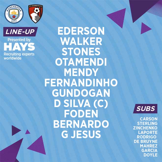 Trực tiếp bóng đá Man City - Bournemouth: Phút cuối rực lửa (Hết giờ) - 3