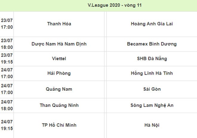 Công Phượng đấu Quang Hải, Hà Nội FC gặp khó vòng 11 V-League - 2