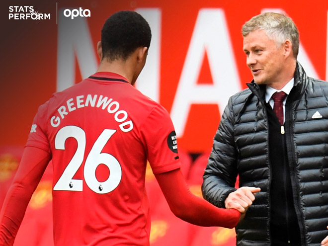 Solskjaer đang có "viên ngọc quý" mang tên Mason Greenwood