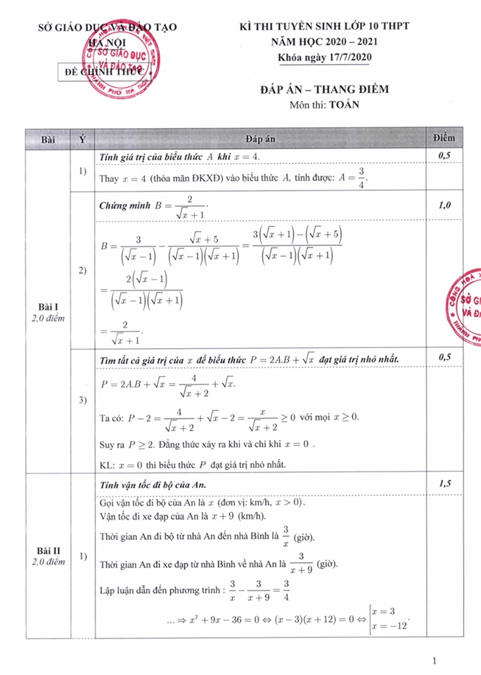 Đáp án và thang điểm chính thức 3 môn bắt buộc kỳ thi lớp 10 - 2