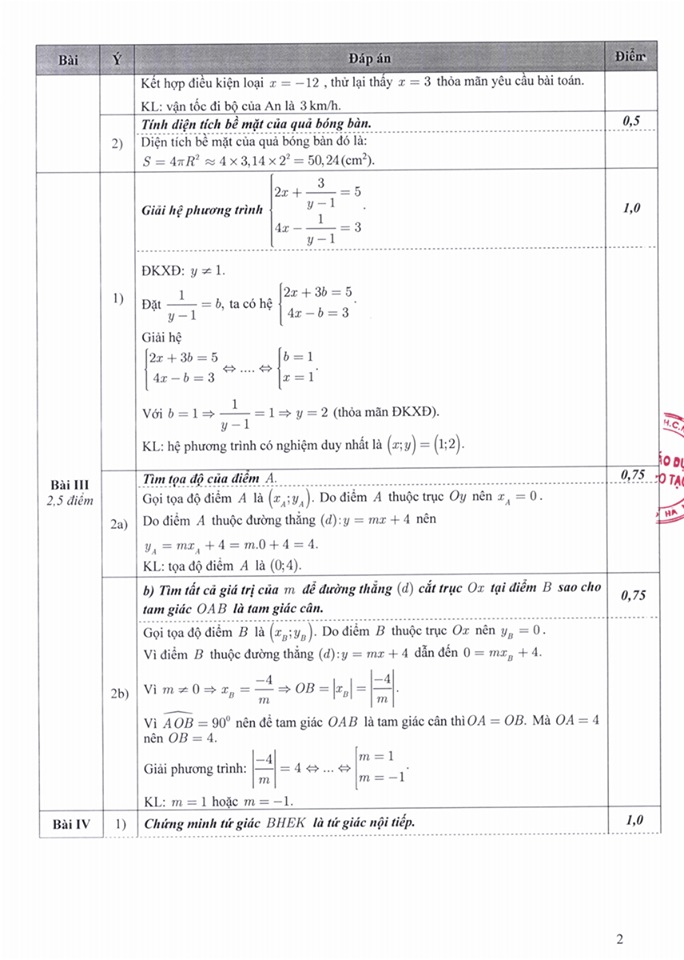 Đáp án và thang điểm chính thức 3 môn bắt buộc kỳ thi lớp 10 - 3