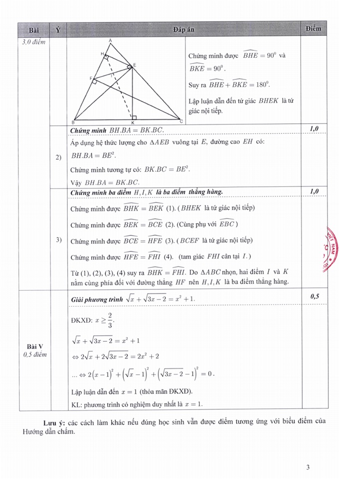 Đáp án và thang điểm chính thức 3 môn bắt buộc kỳ thi lớp 10 - 4