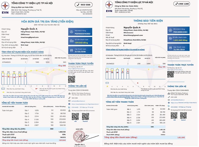 Các hộ sinh hoạt có mức sử dụng điện từ 201 kWh/tháng trở lên (khoảng 6,7 triệu hộ) sẽ được lợi, số tiền điện phải trả giảm từ 8.000-330.000 đồng/hộ/tháng.