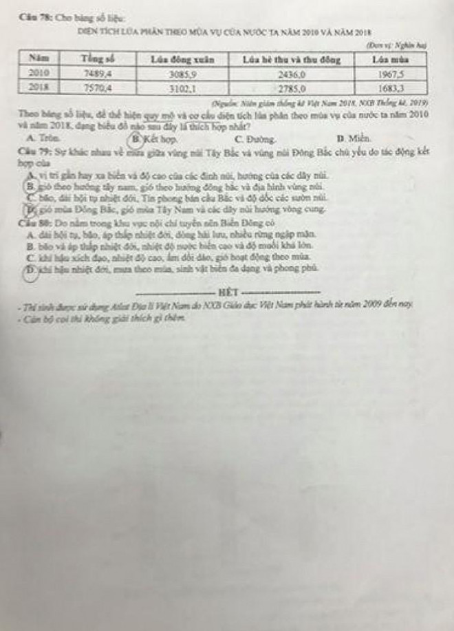 Đề thi, đáp án đầy đủ môn Địa lý tốt nghiệp THPT 2020 - 4