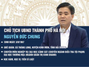 Tin tức trong ngày - Quá trình công tác của Chủ tịch TP Hà Nội Nguyễn Đức Chung