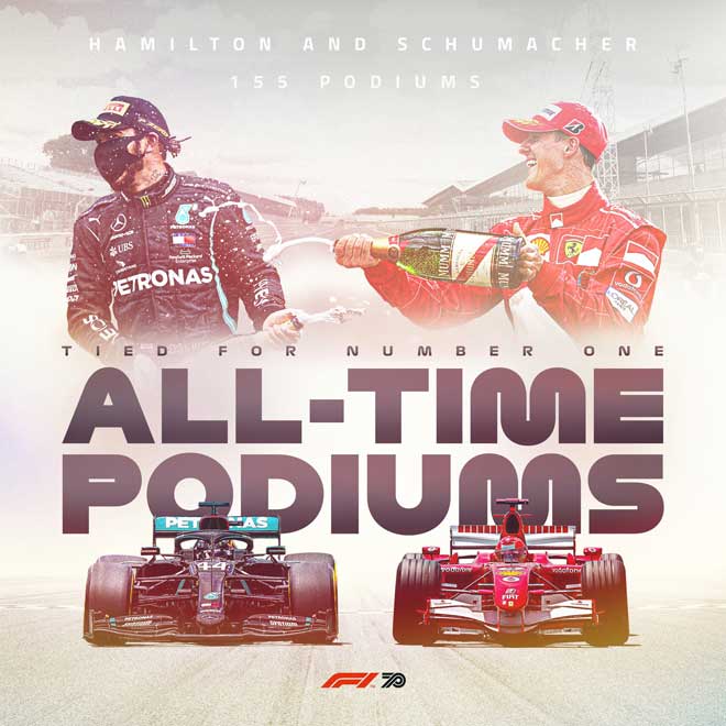 Hamilton và Schumacher đều đã có được 155 podiums trong sự nghiệp