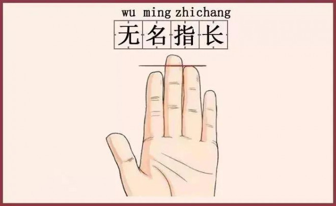 5 giây nhìn ngón tay đeo nhẫn, đoán được tài vận, tình duyên, tính cách của từng người - 1