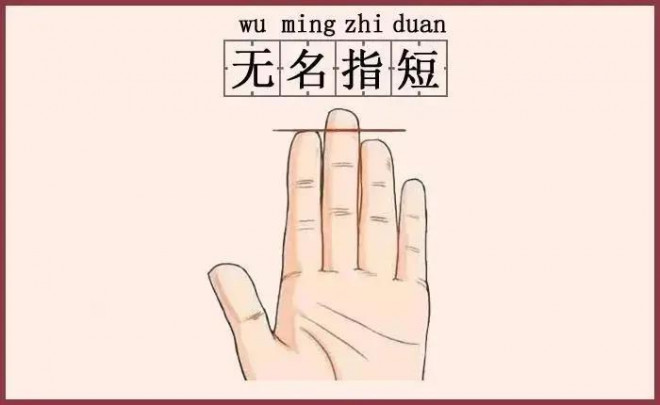 5 giây nhìn ngón tay đeo nhẫn, đoán được tài vận, tình duyên, tính cách của từng người - 3