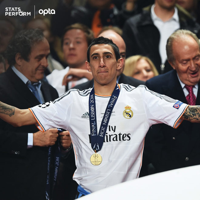 6 năm trước, Di Maria chơi rất hay để giúp Real Madrid vô địch Champions League trên chính sân Da Luz (Lisbon, Bồ Đào Nha) mùa giải 2013/14