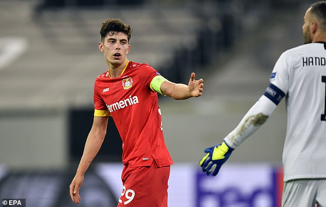 Kai Havertz đang chờ ngày để chính thức cập bến Chelsea