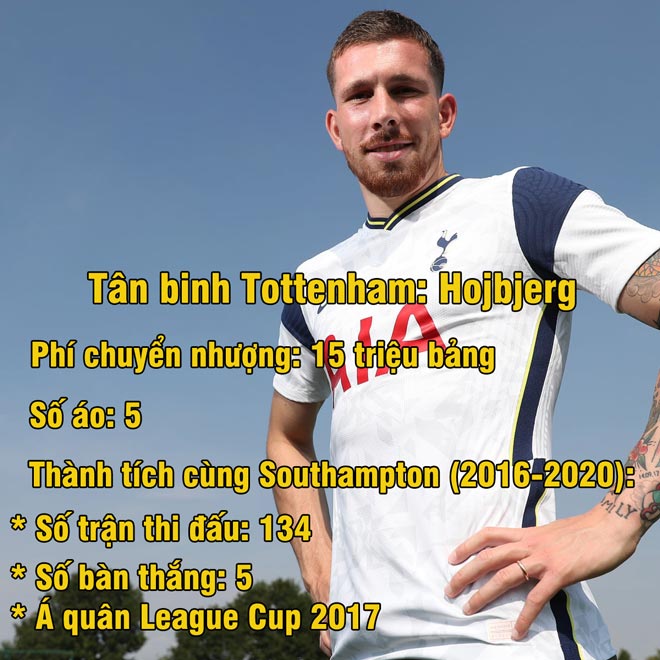 Những nét đáng chú ý về tân binh Hojbjerg của Tottenham