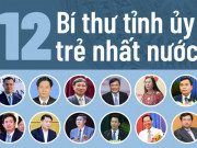 Tin tức trong ngày - Chân dung 12 Bí thư tỉnh ủy trẻ nhất nước