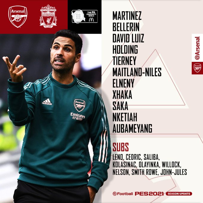 Trực tiếp bóng đá Arsenal - Liverpool: Chiến quả ngọt ngào (Hết giờ) - 6