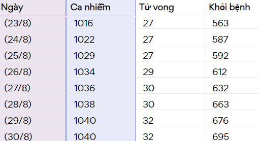 Nóng trong tuần: Chủ tịch UBND TP Hà Nội Nguyễn Đức Chung bị khởi tố, bắt tạm giam - 2