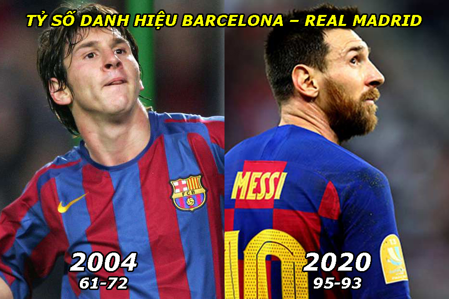 Messi ở lại làm “vua” tại Barca: Tôn vinh những giá trị vĩ đại - 4