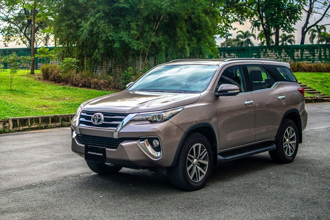 Giá lăn bánh xe Toyota Fortuner tháng 9/2020 - 4