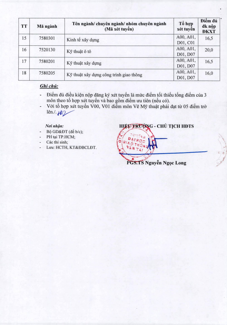 Trường Đại học Giao thông vận tải công bố điểm sàn năm 2020 - 3