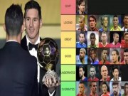 Bóng đá - Sửng sốt Messi vĩ đại nhất thế giới, Ronaldo “chung mâm” Zidane, Maradona