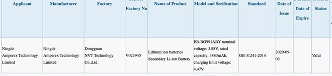 Dung lượng pin dự kiến của Galaxy S20.