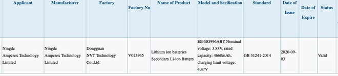 Dung lượng pin dự kiến của Galaxy S21+.