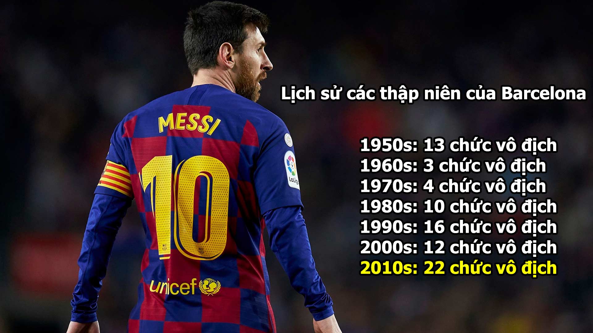 Messi ở lại làm “vua” tại Barca: Tôn vinh những giá trị vĩ đại - 13