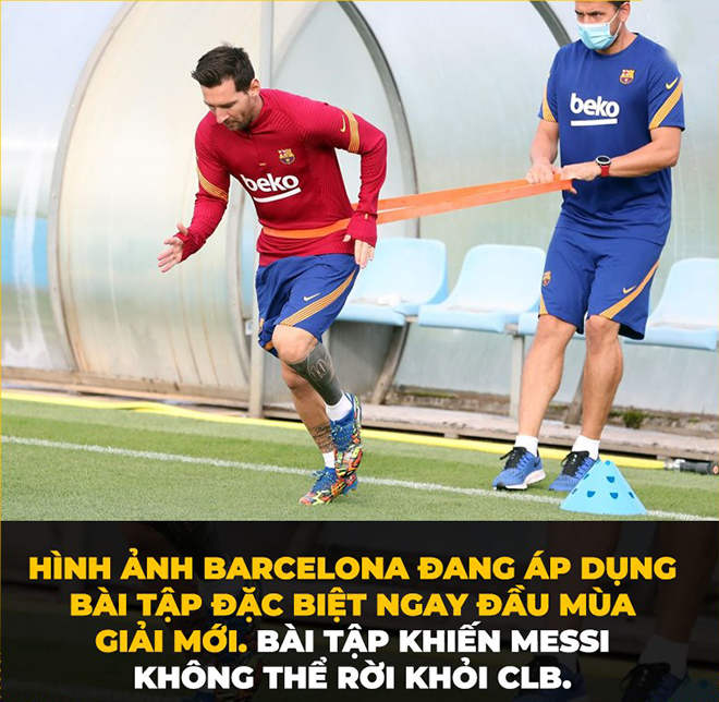 Đây là cách mà Barca dùng để giữ Messi ở lại đội bóng.