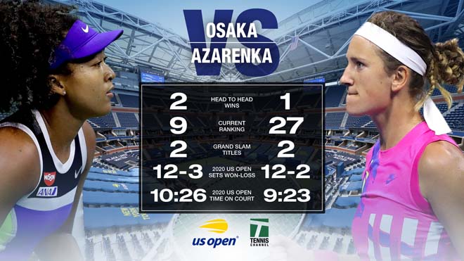 Osaka (trái) và Azarenka đối đầu ở chung kết US Open 2020
