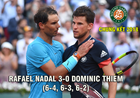 Dominic Thiem: Từ hoàng tử sân đất nện tới vương miện sân cứng - 4