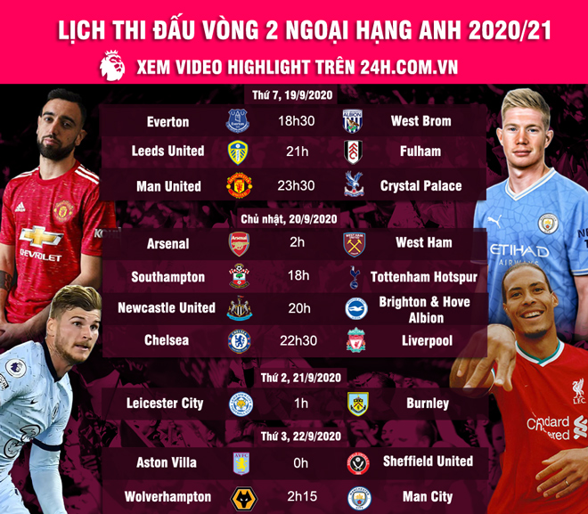 Lộ đội hình ra sân MU trận mở màn Ngoại hạng Anh: Ngỡ ngàng Van de Beek - 3