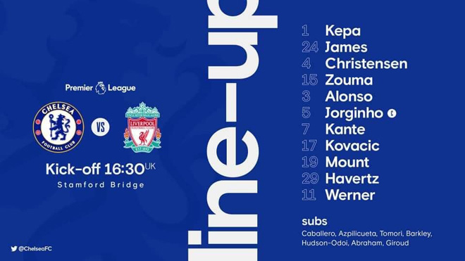 Trực tiếp bóng đá Chelsea - Liverpool: Kepa hai lần cứu thua liên tiếp (Hết giờ) - 6