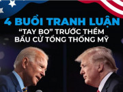 4 buổi tranh luận  tay bo  trước thềm bầu cử Tổng thống Mỹ