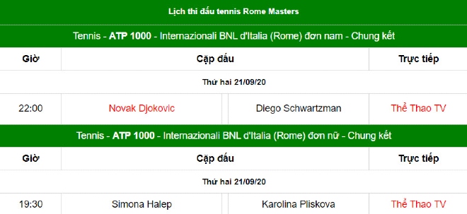 Đỏ lửa so tài chung kết Rome Masters: Djokovic đấu “tí hon” 1m70 loại Nadal - 3