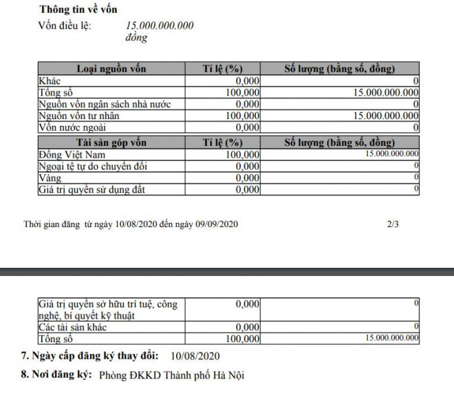 Theo tìm hiểu, vốn điều lệ của GHB là vốn tư nhân trong nước, không phải vốn đầu tư nước ngoài như quảng cáo. Ảnh chụp màn hình