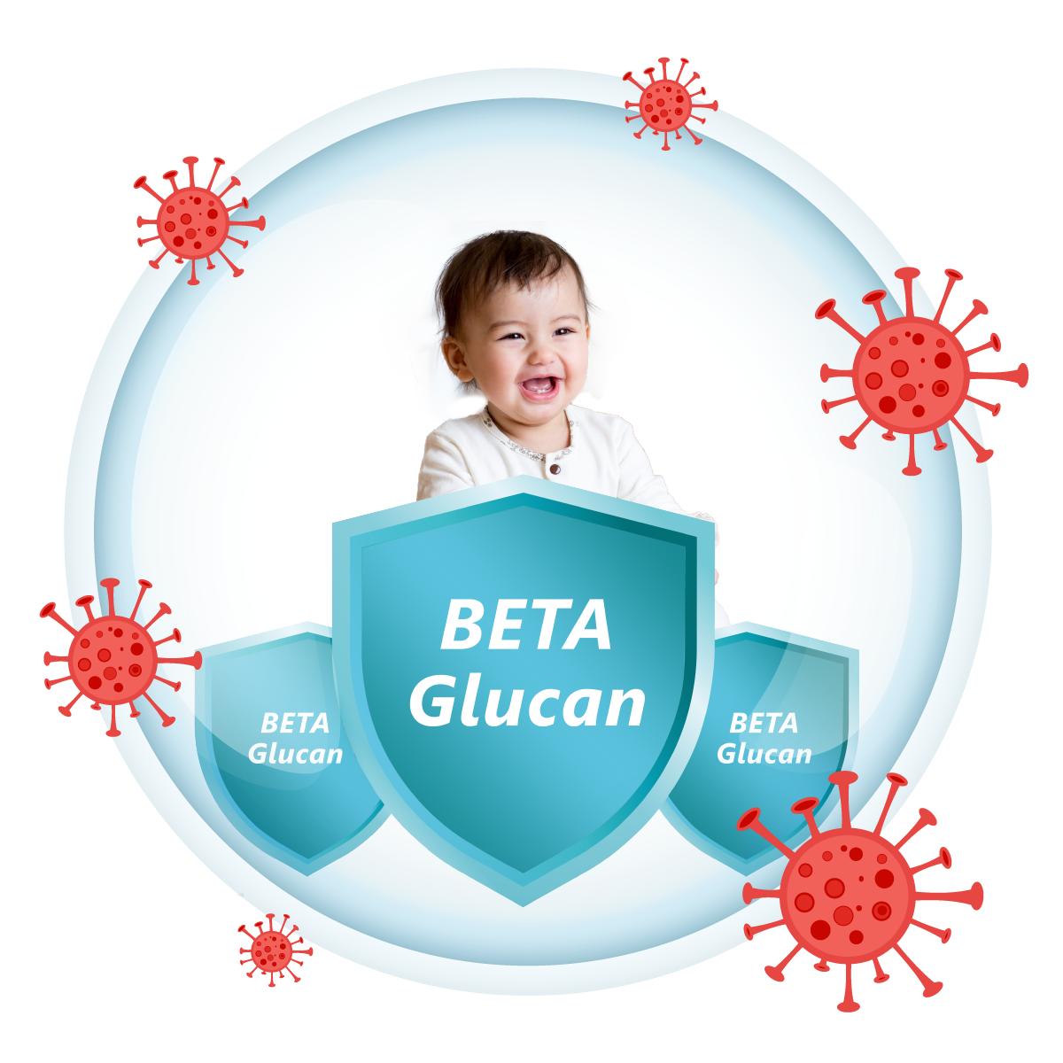 Beta-glucan giúp tăng đề kháng vượt trội cho trẻ, phòng tránh các bệnh giao mùa