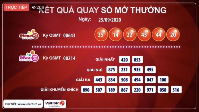 Hà Nội có vé Vietlott trúng độc đắc 39,1 tỉ đồng - 1