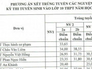 Giáo dục - du học - Cần Thơ thông tin việc hơn 1 điểm mỗi môn trúng tuyển lớp 10 công lập