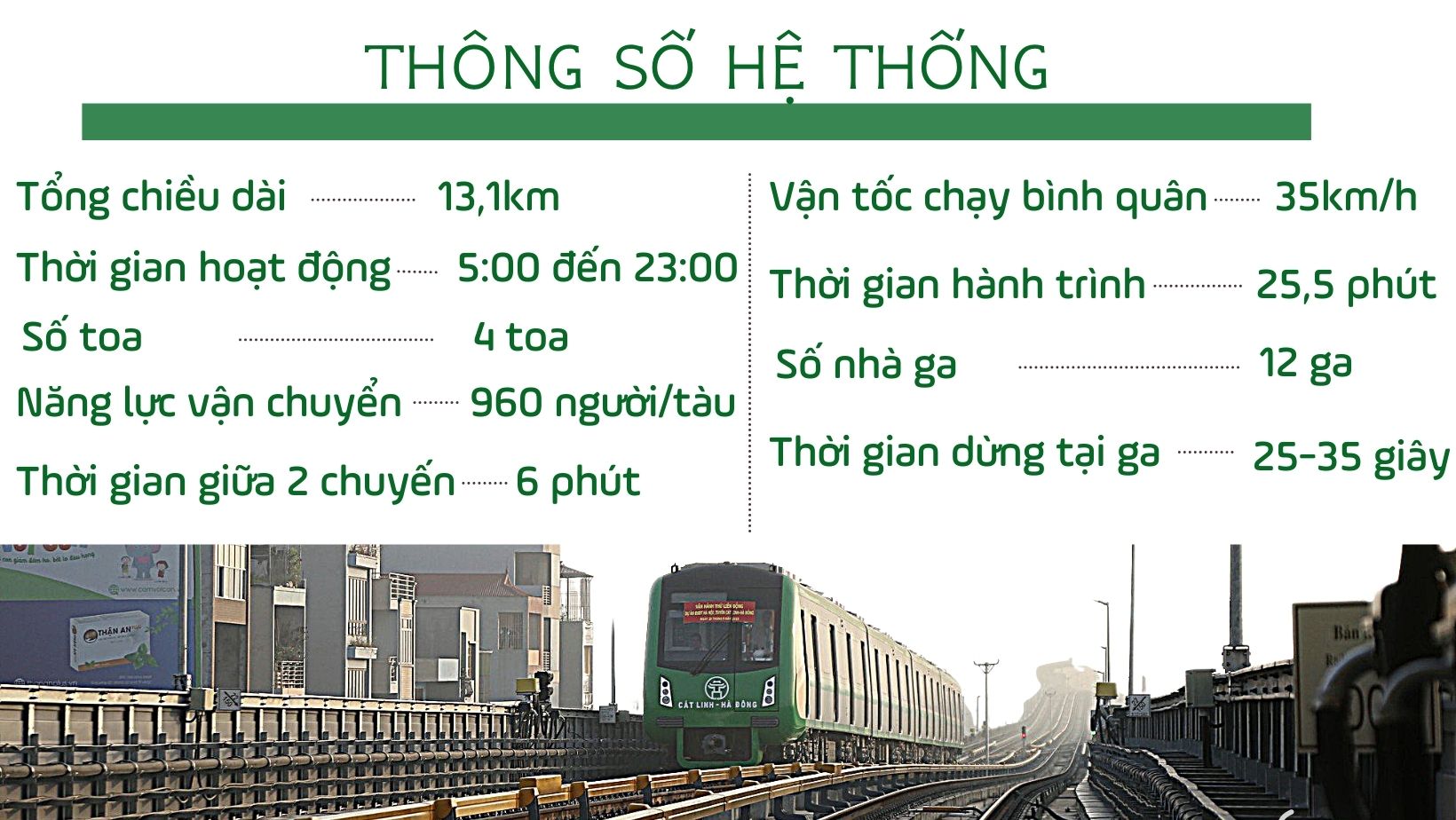 Nhìn lại một thập kỷ xây dựng đường sắt trên cao đầu tiên của Việt Nam - 27