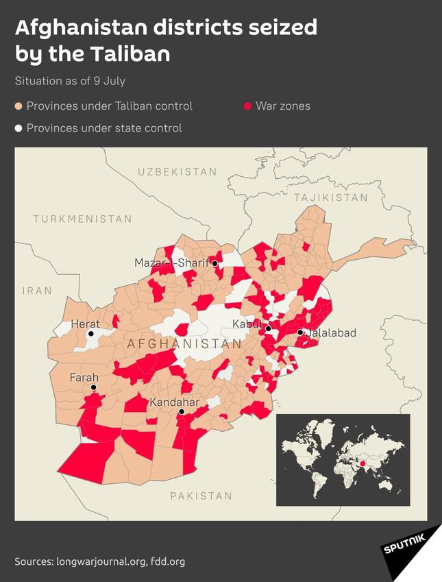 Vùng màu trắng là khu vực nhà nước Afghanistan kiểm soát, vùng màu cam là khu vực do Taliban kiểm soát, vùng màu đỏ là khu vực giao tranh. Ảnh: Sputnik