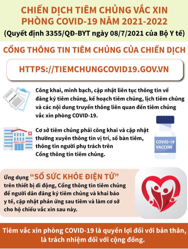 Cách đăng ký online tiêm vaccine COVID-19 - 2