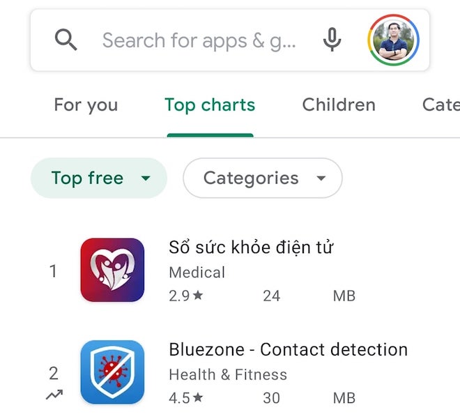 Hai vị trí dẫn đầu&nbsp;trong danh mục các ứng dụng miễn phí tại Việt Nam trên&nbsp;Google Play thuộc về&nbsp;"Sổ tay sức khỏe điện tử" và "Bluezone".