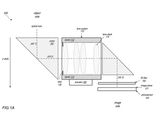 Hình ảnh trong bằng sáng chế ống kính tiềm vọng mới cho iPhone của Apple.