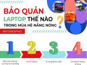 Công nghệ thông tin - Bảo quản laptop thế nào trong mùa hè nắng nóng?