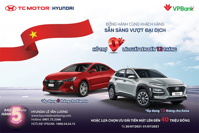 Hyundai Lê Văn Lương khuyến mãi Hyundai KONA & Elantra lên tới 40 triệu - 1