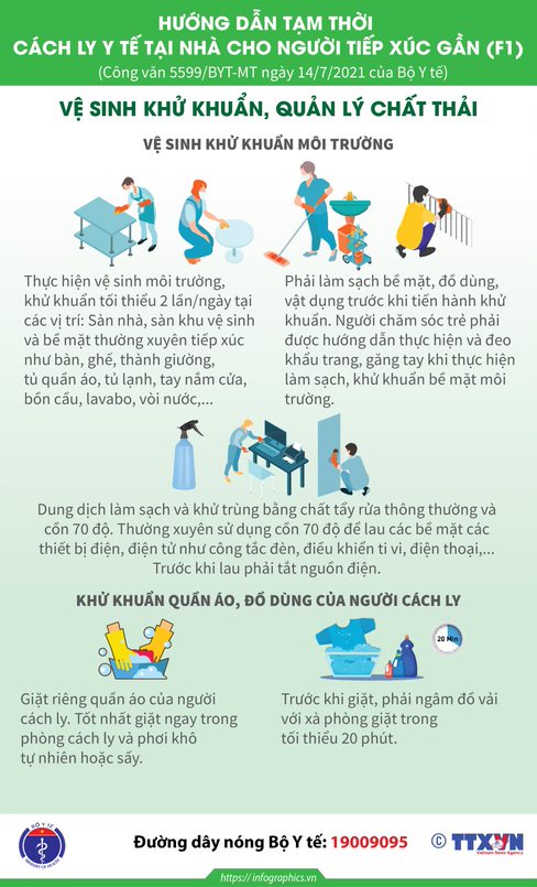 Infographic: Hướng dẫn tạm thời cho F1 cách ly tại nhà - 5